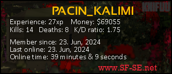 Player statistics userbar for PACIN_KALIMI