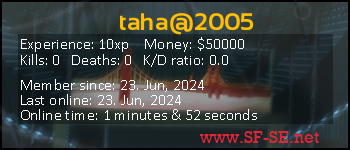 Player statistics userbar for taha@2005