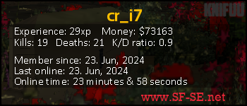 Player statistics userbar for cr_i7