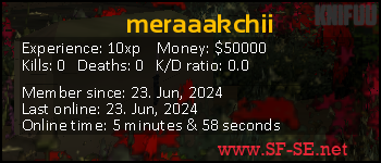 Player statistics userbar for meraaakchii