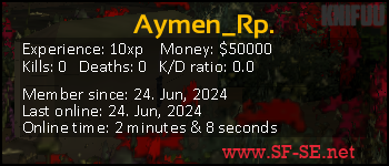 Player statistics userbar for Aymen_Rp.