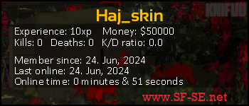 Player statistics userbar for Haj_skin