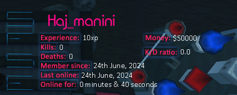 Player statistics userbar for Haj_manini