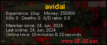 Player statistics userbar for avidal