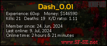 Player statistics userbar for Dash_0.01