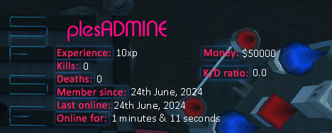 Player statistics userbar for plesADMINE