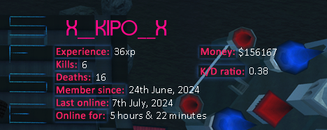 Player statistics userbar for X__KIPO__X