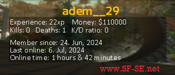 Player statistics userbar for adem__29