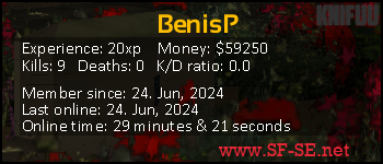 Player statistics userbar for BenisP