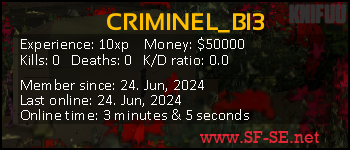 Player statistics userbar for CRIMINEL_Bl3