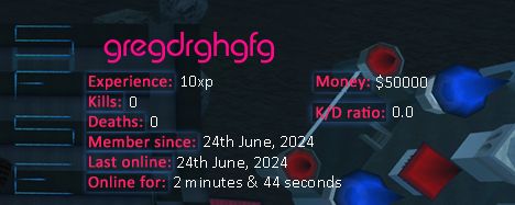 Player statistics userbar for gregdrghgfg