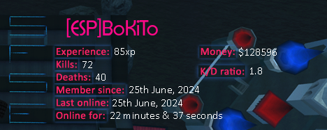 Player statistics userbar for [ESP]BoKiTo