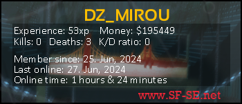 Player statistics userbar for DZ_MIROU