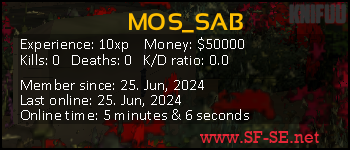 Player statistics userbar for MOS_SAB