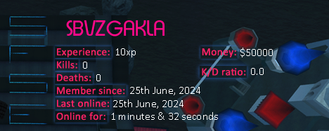 Player statistics userbar for SBVZGAKLA