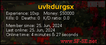 Player statistics userbar for uvkdurgsx