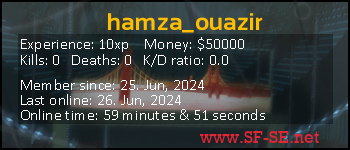 Player statistics userbar for hamza_ouazir