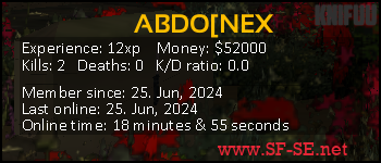 Player statistics userbar for ABDO[NEX