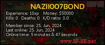 Player statistics userbar for NAZII007BOND