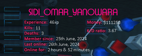 Player statistics userbar for SIDI_OMAR_YANOWARA