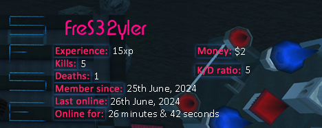 Player statistics userbar for FreS32yler