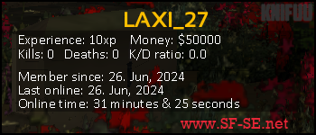 Player statistics userbar for LAXI_27