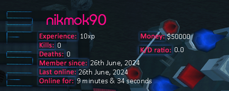 Player statistics userbar for nikmok90