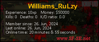 Player statistics userbar for Williams_RuLzy