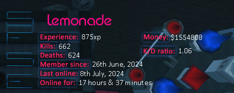 Player statistics userbar for Lemonade