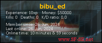 Player statistics userbar for bibu_ed