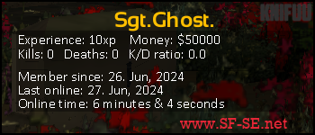 Player statistics userbar for Sgt.Ghost.