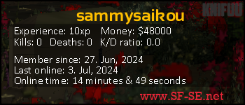 Player statistics userbar for sammysaikou