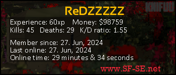 Player statistics userbar for ReDZZZZZ