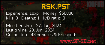 Player statistics userbar for RSK.PST