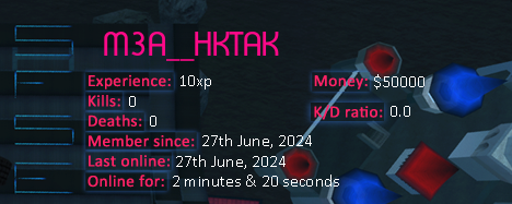 Player statistics userbar for M3A__HKTAK