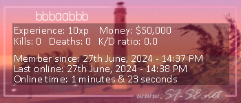 Player statistics userbar for bbbaabbb