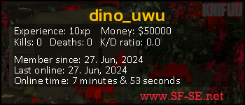 Player statistics userbar for dino_uwu