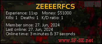 Player statistics userbar for ZEEEERFCS