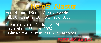 Player statistics userbar for NeroS_Alastor