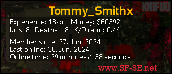 Player statistics userbar for Tommy_Smithx