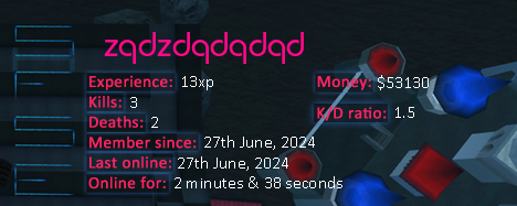 Player statistics userbar for zqdzdqdqdqd