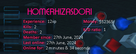 Player statistics userbar for HOMERHIZASDORI