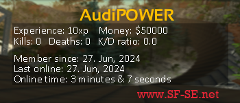 Player statistics userbar for AudiPOWER