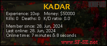 Player statistics userbar for KADAR