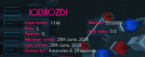 Player statistics userbar for IQDJIOZDJ