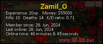 Player statistics userbar for Zamil_0