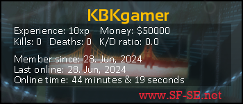 Player statistics userbar for KBKgamer