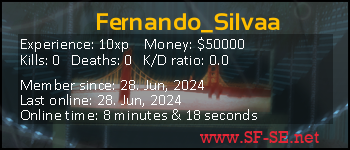 Player statistics userbar for Fernando_Silvaa