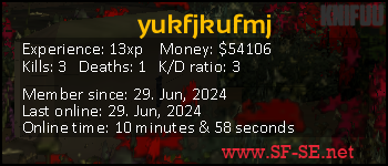 Player statistics userbar for yukfjkufmj