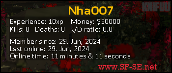 Player statistics userbar for Nha007